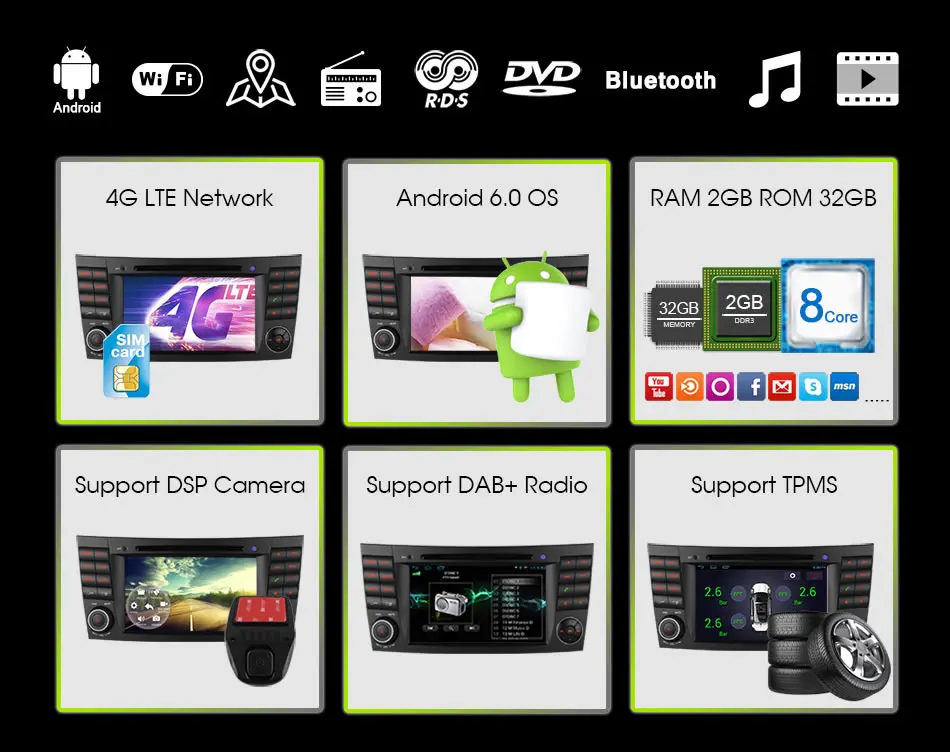 Best 4G SIM LTE Andoid 6.0 Octa 8 Core Car dvd player Radio for Mercedes W211 E Class CLS Class E280 CLS350 W219 W463 DVD GPS Navi BT 3 Best 4G SIM LTE Andoid 6.0 Octa 8 Core Car dvd player Radio for Mercedes W211 E Class CLS Class E280 CLS350 W219 W463 DVD GPS Navi BT 3