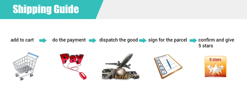 Shipping Guide