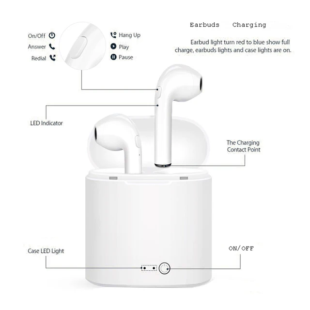 Wireless Bluetooth Earphone Headset Mini Earbud With Microphone 2