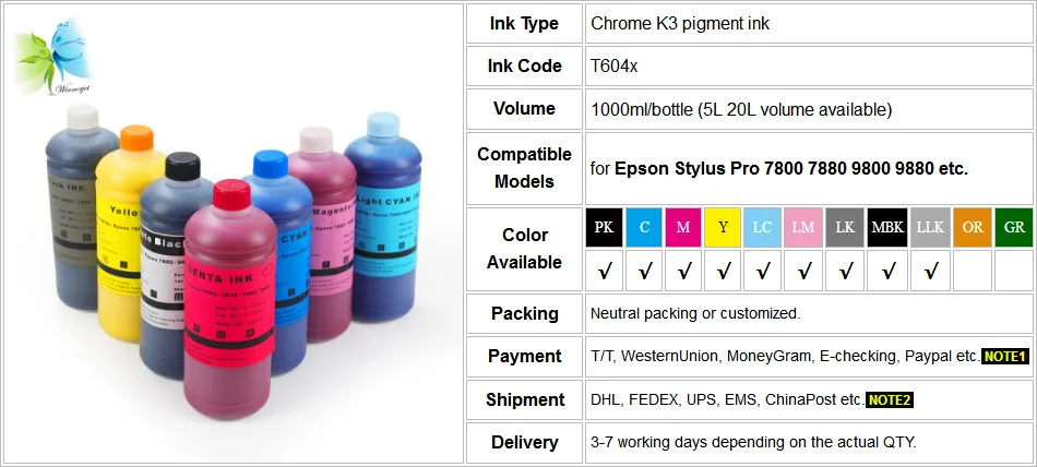 7880 9880 pigment