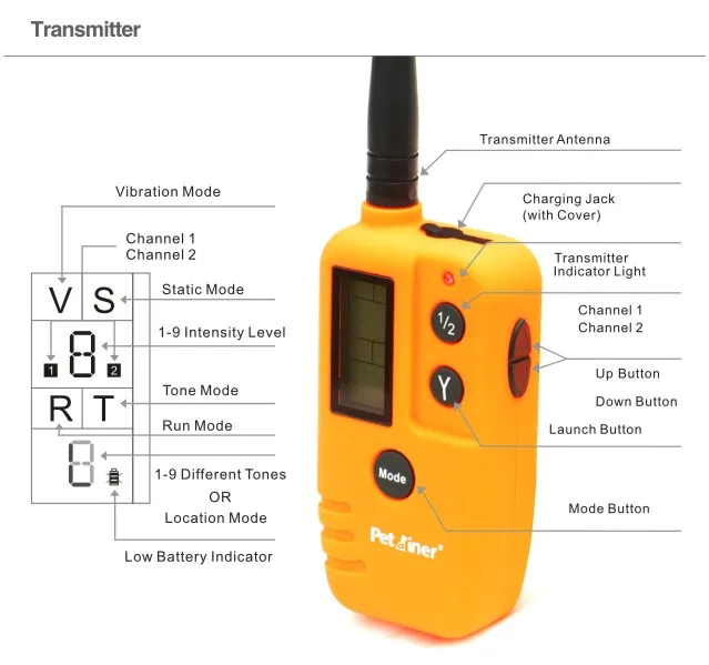 Дополнительный дистанционный передатчик PET910