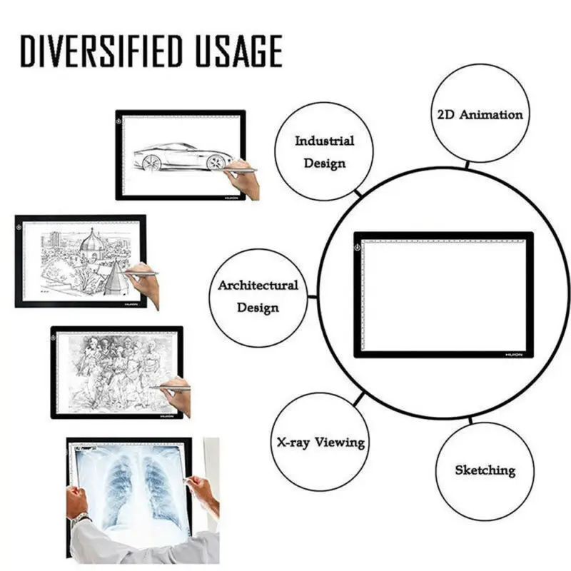 Горячая A4 светодиодный ультра тонкий художественный крафт копия начертание Трассировка Лайтбокс для татуажа доска детские игрушки для рисования
