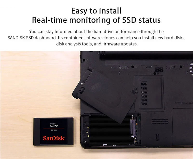 SanDisk Ultra 3D SSD Внутренний твердотельный накопитель 250 ГБ 500 ГБ SATA III 2," 1 ТБ SSD жесткий диск disco duro ssd для настольного ноутбука