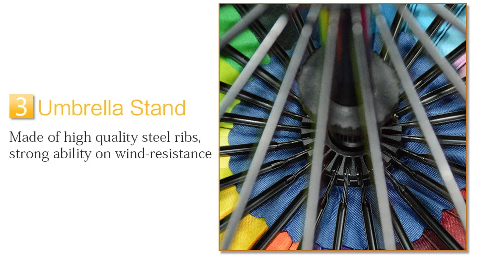 Long Handle Umbrella Male Female 111cm 24K Large Umbrella Windproof Man Woman Waterproof For Sunny And Rain   (8)