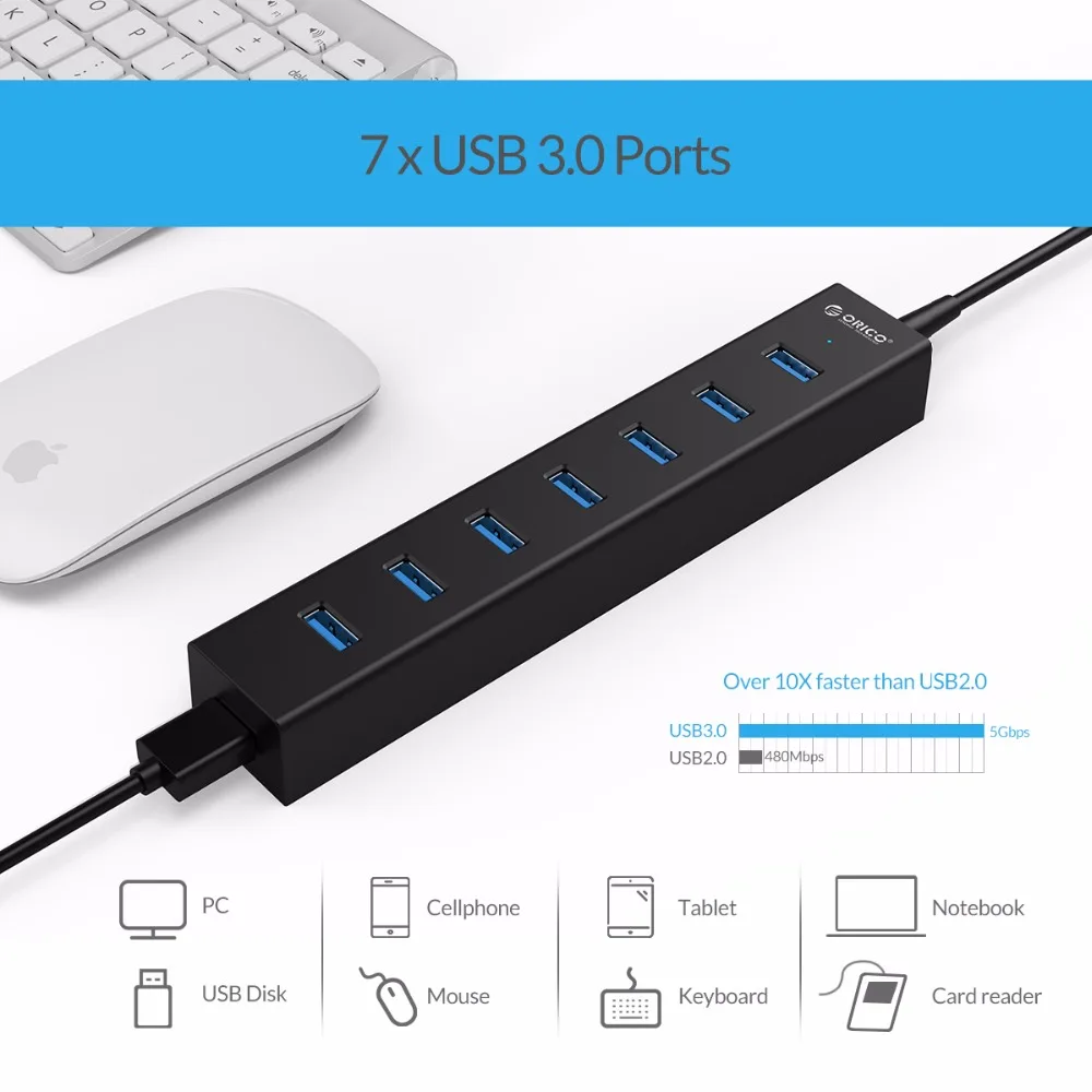 ORICO 7 Порты и разъёмы USB3.0 концентратора ЕС Plug с 5 V Мощность адаптер SuperSpeed USB3.0 5 Гбит/с быстрой передачи