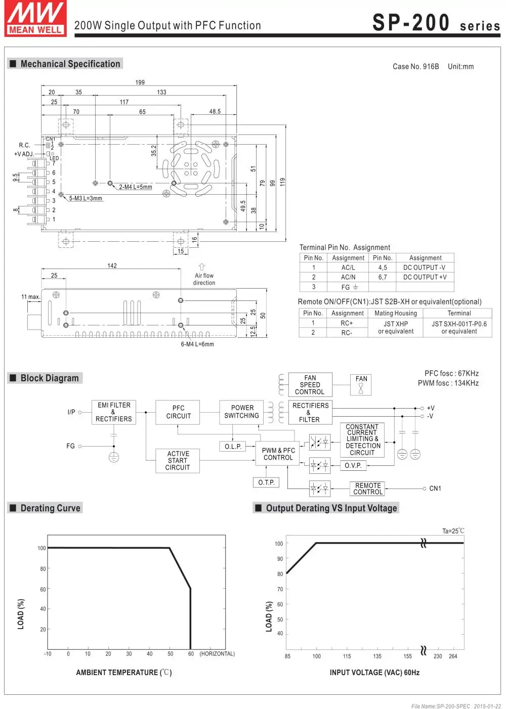 MeanWell 200 Вт 8.4A 24 V один Выход переключение Питание SP-200-24 CE Стандарты UL TUV CB Встроенный активный PFC Функция