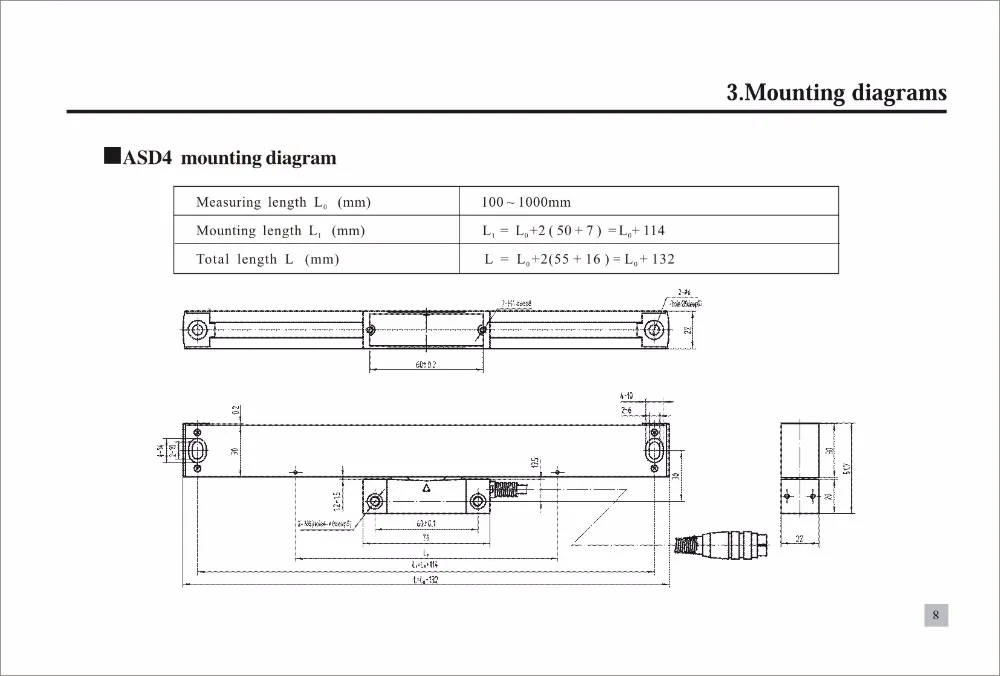 ASD4 MOUNTING