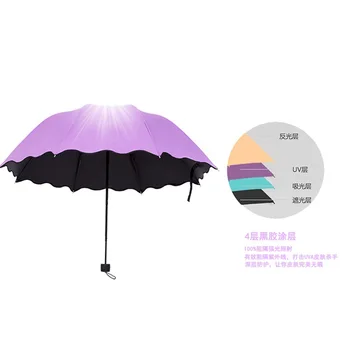 

Women Color Changing Magic Umbrella Sun/Rain Protection Folding UV-Protection