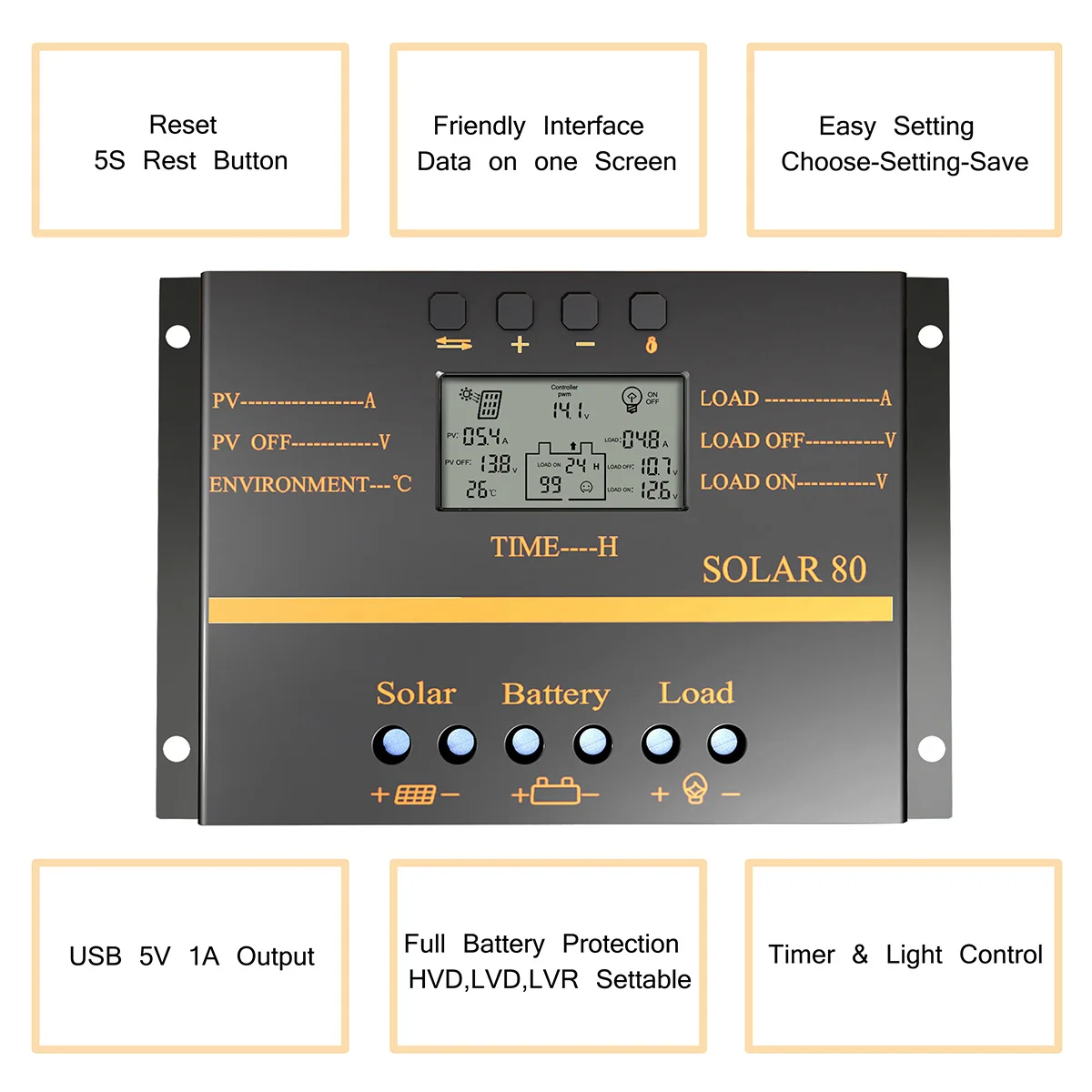 12V24V 80A PWM контроллер заряда с ЖК дисплеем для солнечной системы|Силовое и