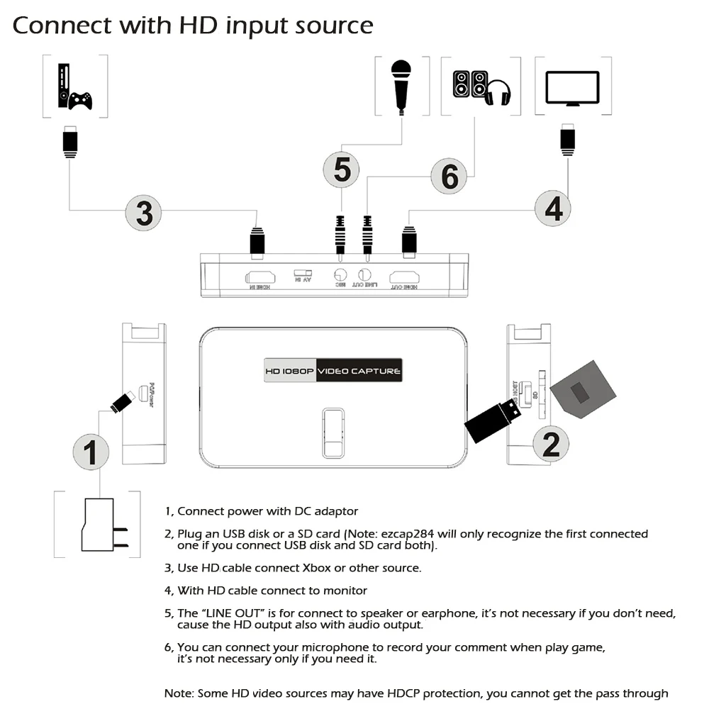 Ezcap 284 HDMI 1080P HD Карта видеозахвата с HDMI/AV/Ypbpr входом HDMI выходом сохранить 1080 P/720 P видео в USB флэш-накопитель/SD