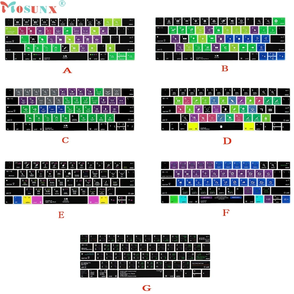 Mosunx Logic Pro X горячий ярлык клавиатуры Чехол Для iMac, Macbook Pro Air 13 15 0323