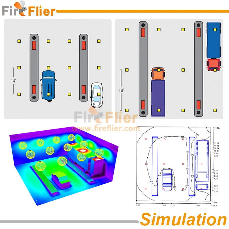 gas station canopy light simulation