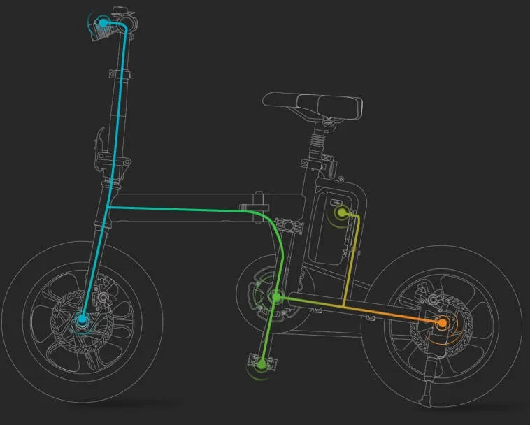 r5function-sensing