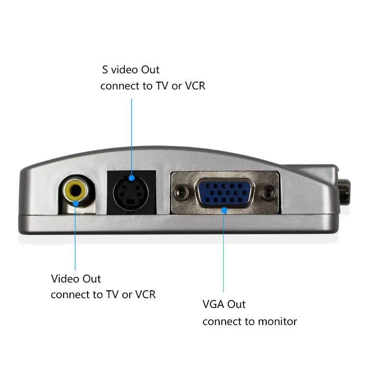 Горячая ноутбук ПК VGA к ТВ AV RCA композитный видео адаптер конвертер переключатель коробка поддержка S-video RGB NTSC/PAL компьютерный сигнал