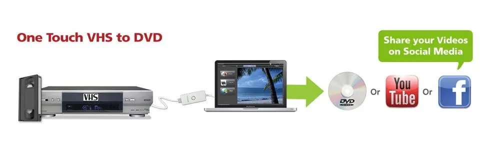 Igrabber mac new version geniatech igrabber one touch video capture vc500 drivers Igrabber mac new version geniatech igrabber one touch video capture vc500 drivers