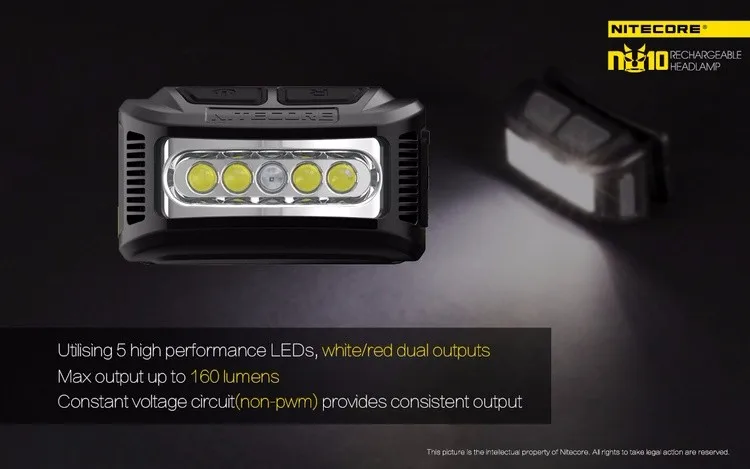 Топ продаж Nitecore NU10 CRI налобный фонарь высокая производительность 5LED USB Перезаряжаемый Li-io аккумулятор 150 часов работы для кемпинга, бега на открытом воздухе
