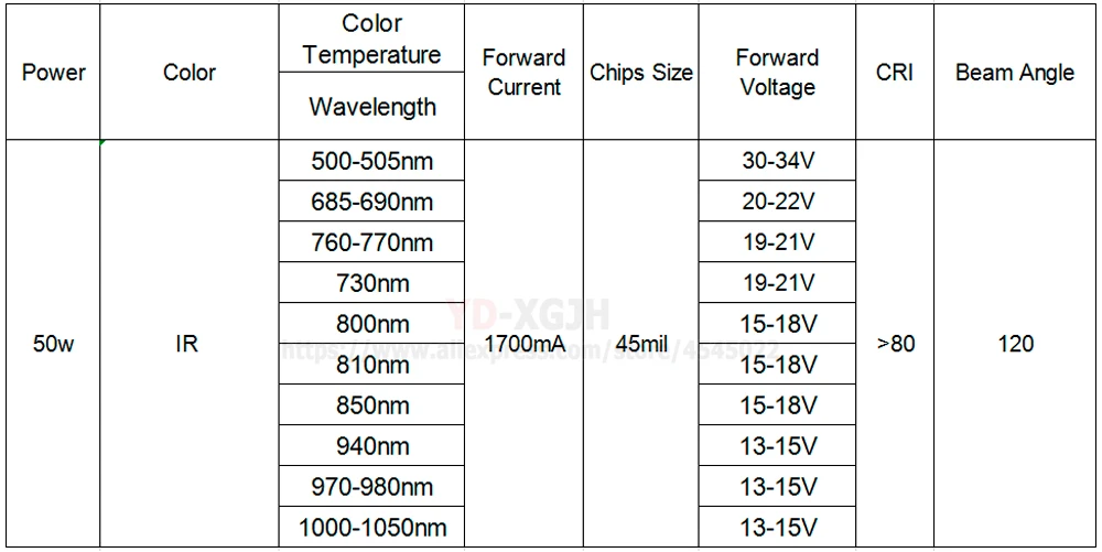 50W-730-940-