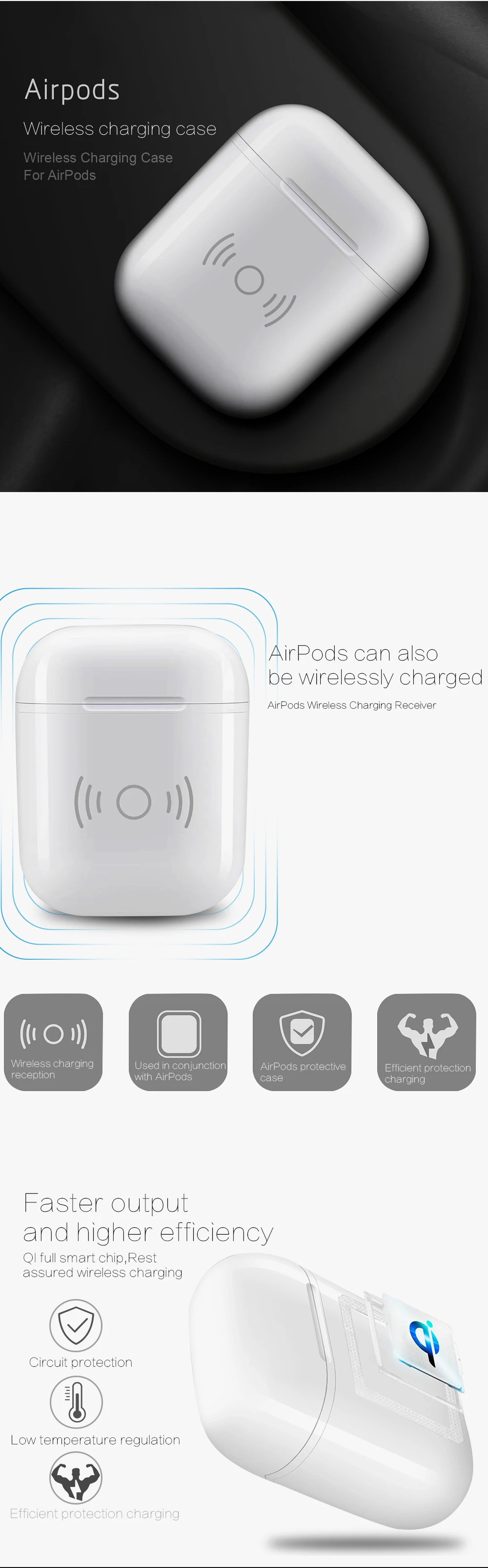 Portefeuille Protect Charg Case For AirPods Case Wireless Charging Case for Apple AirPods Air Pods Earphone Charging Accessories (2)