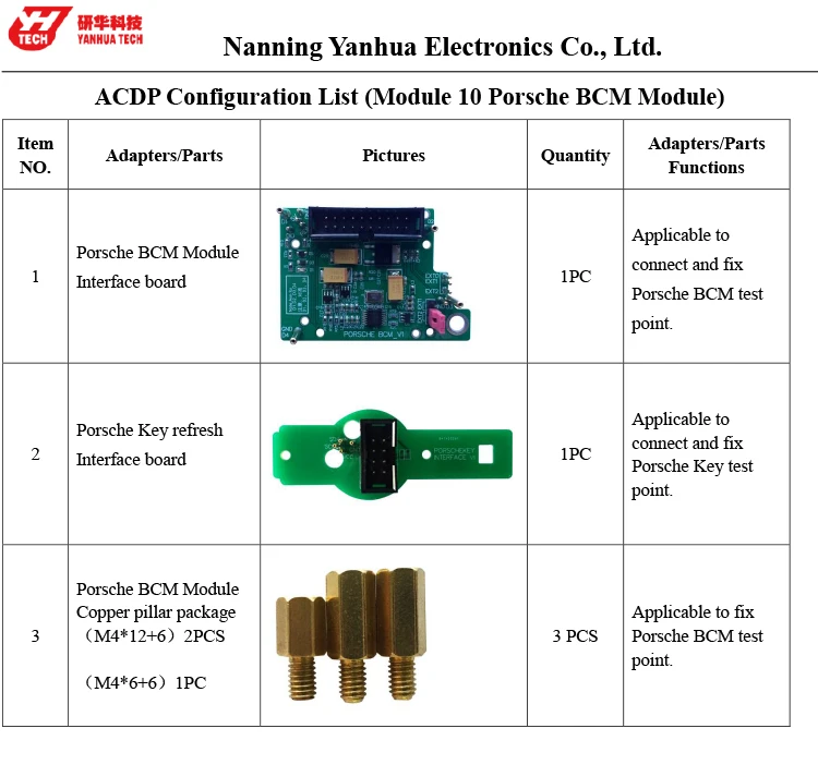 ACDP module 10( Porsche BCM Module)