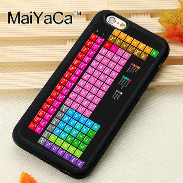 coque iphone 6 chimie coque iphone 6 chimie