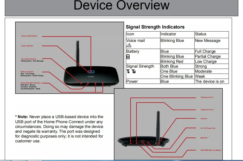 Huawei FT2260 CDMA800Mhz/1900 Mhz фиксированный беспроводной терминал