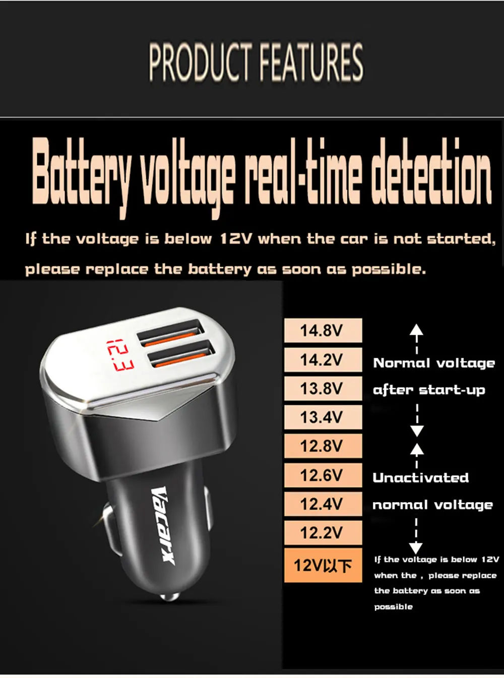 Vacarx автомобильного прикуривателя двойной USB прикуривателя зарядное устройство с интеллектуальный мониторинг напряжения батареи