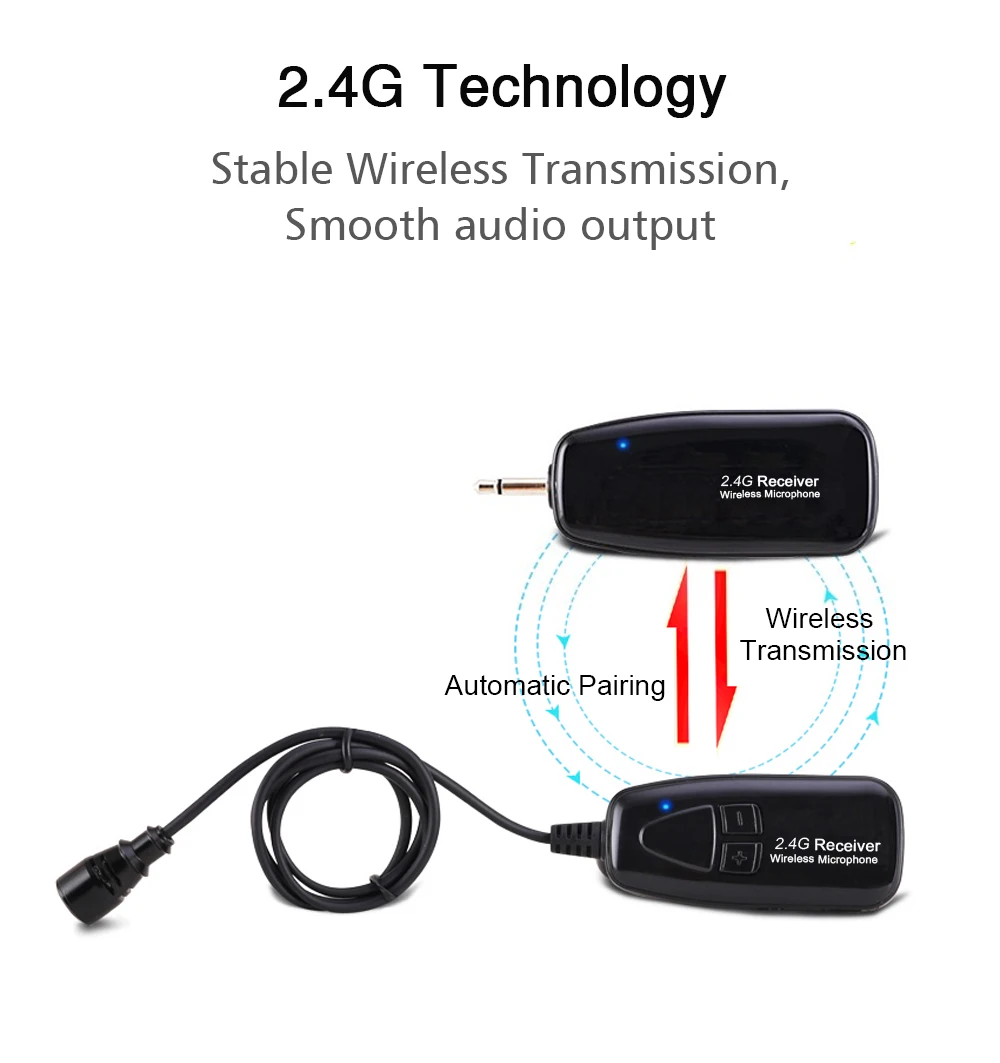 Lavalier 2.4G Wireless Microphone Clip MIC Speech Headset Megaphone Mic For Loudspeaker Teaching Meeting Tour Guide Microphone (2)