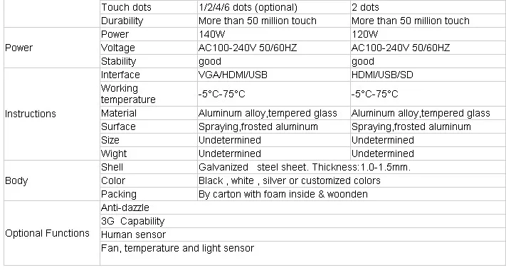 40 42 47 50 55 дюймов led lcd full hd 1080 p все в одном касании Интерактивная домашняя Автоматизация панель LG дисплей wifi 4g цифровой киоск