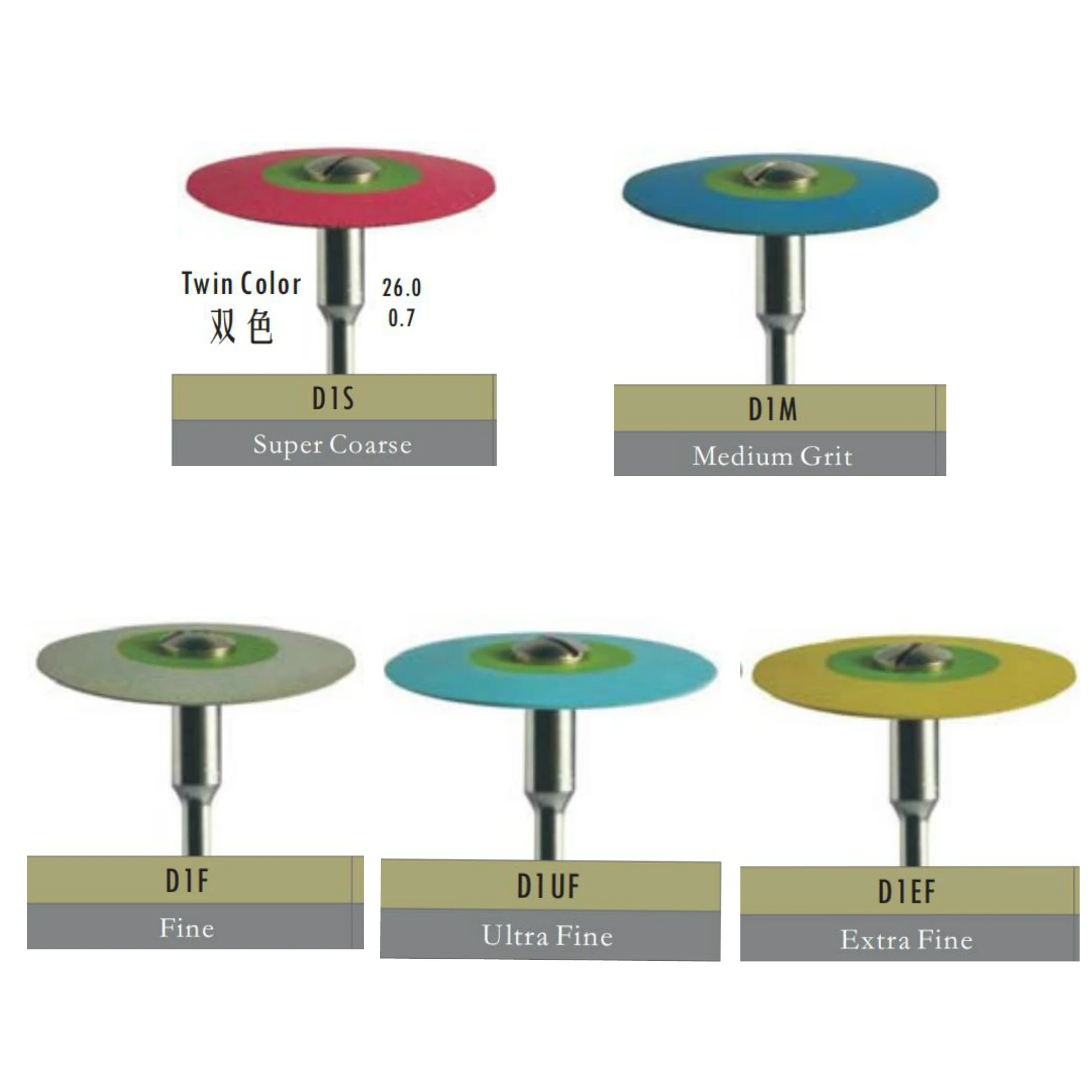Стоматологический Цирконий полировальные абразивы Регулировка полировки набор для циркония Emax дисиликат лития стоматологические резиновые алмазная полировальная