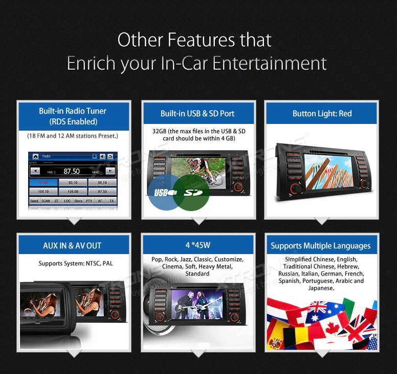 Excellent XTRONS 7 inch in Dash HD Digital Touch Screen Car DVD Player CANbus GPS Navigation For BMW E53/320/ X5 1996 1997 1998 1999-2006 13