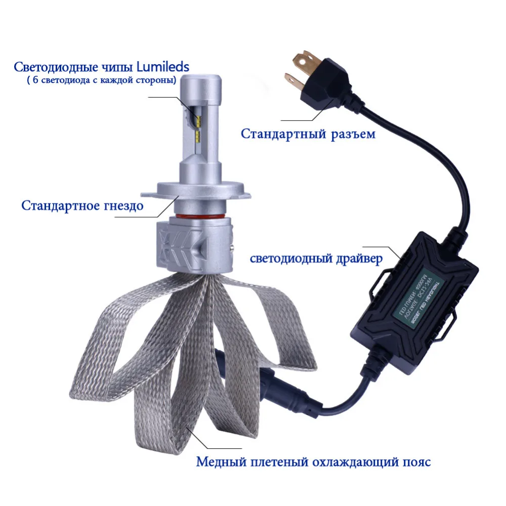 Online TC X Auto Led scheinwerfer H4 9003 HB2 Hohe Abblendlicht Led lampen für auto 12 v luxeon zes chips mit Kupfer Gürtel LED H4 auto Lampe