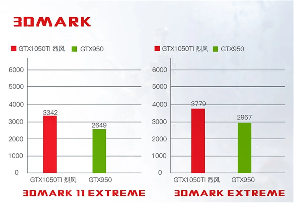GTX1050Ti-750PX_10