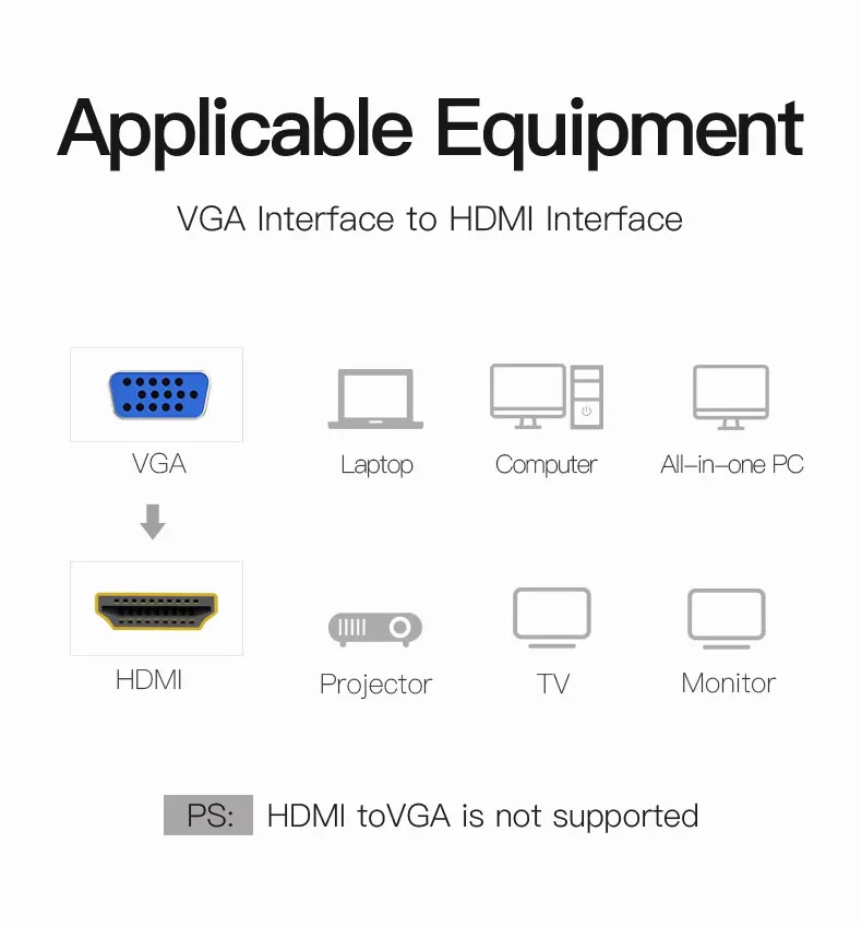 Vention VGA к HDMI конвертер кабель адаптер с аудио 1080 P VGA HDMI Цифровой Аналоговый адаптер для ПК ноутбук к HDTV проектор