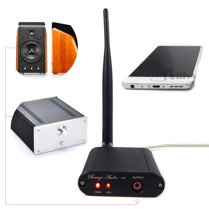 CSR8675 + PCM5102 мини DAC Hi Fi без потерь цифровой Bluetooth 5 0 приемник Apt X декодер формата HD
