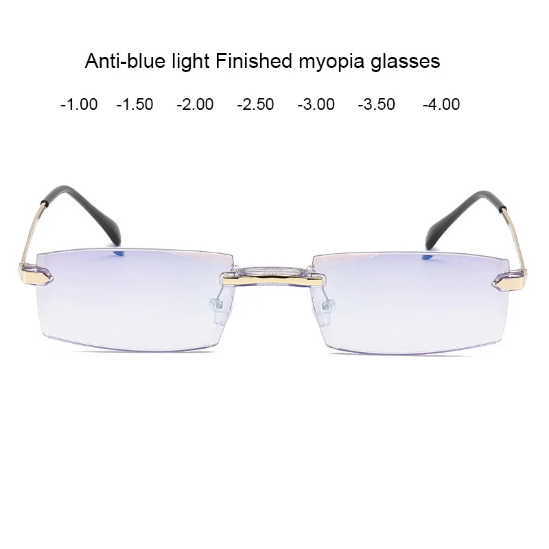 negative prescription glasses