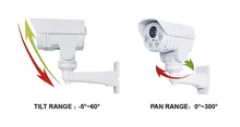 D WDR Weatherproof CCTV Camera Full-HD 1080P 2 Megapixel Outdoor Bullet 10X Optical Zoom Mini IP PTZ Camera 80m IR Distance