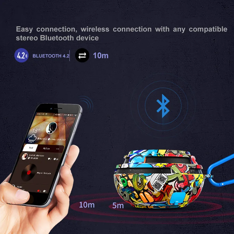 See Me Here E1 outdoot беспроводной Bluetooth динамик Портативный Бас Сабвуфер Звук Поддержка