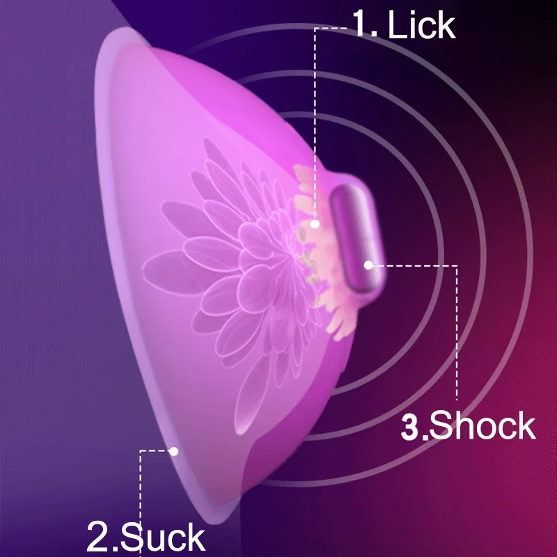 Силиконовый массажер для сосания груди 10 частот стимуляция сосков usb зарядка JLRD