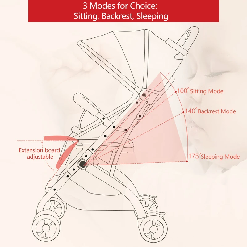 Быстрая! Детская коляска для путешествий, детская коляска, супер светильник, брендовые Детские коляски, складные четыре колеса, bebe carriage