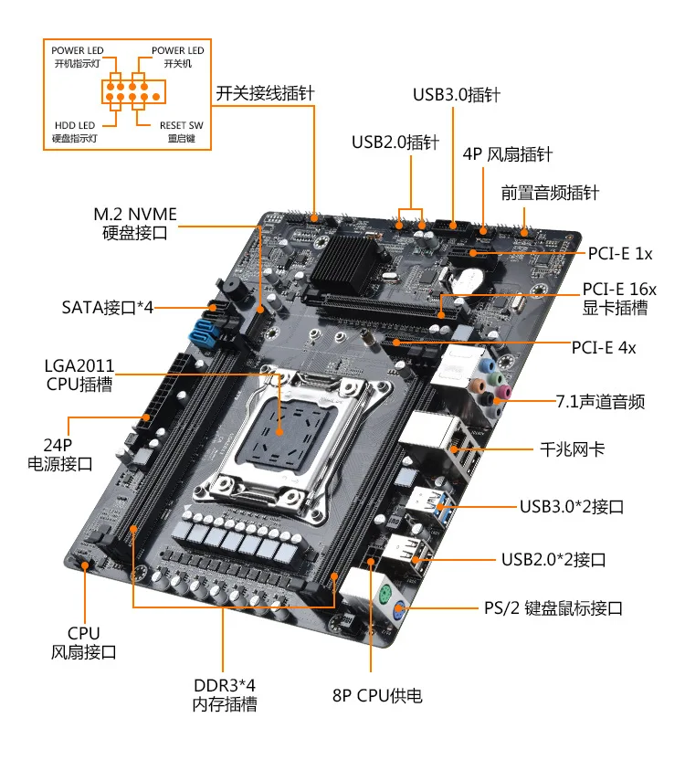 Atermiter x79 lga 2011. Материнская плата Atermiter x79. Материнская плата Atermiter x79, lga2011 схема. Распиновка платы x79. Материнская плата x79g v1.3.