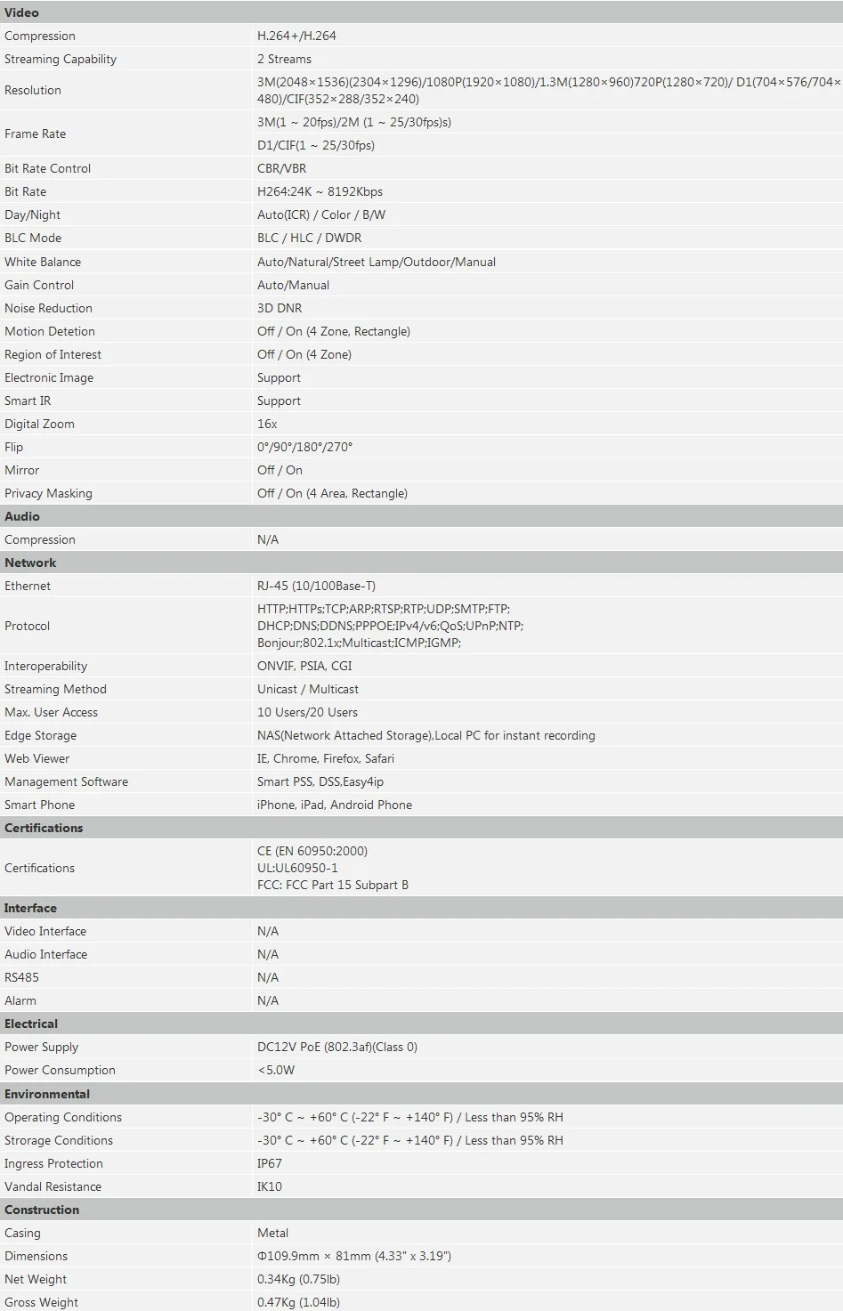 IPC-HDBW1320E Specifications 2