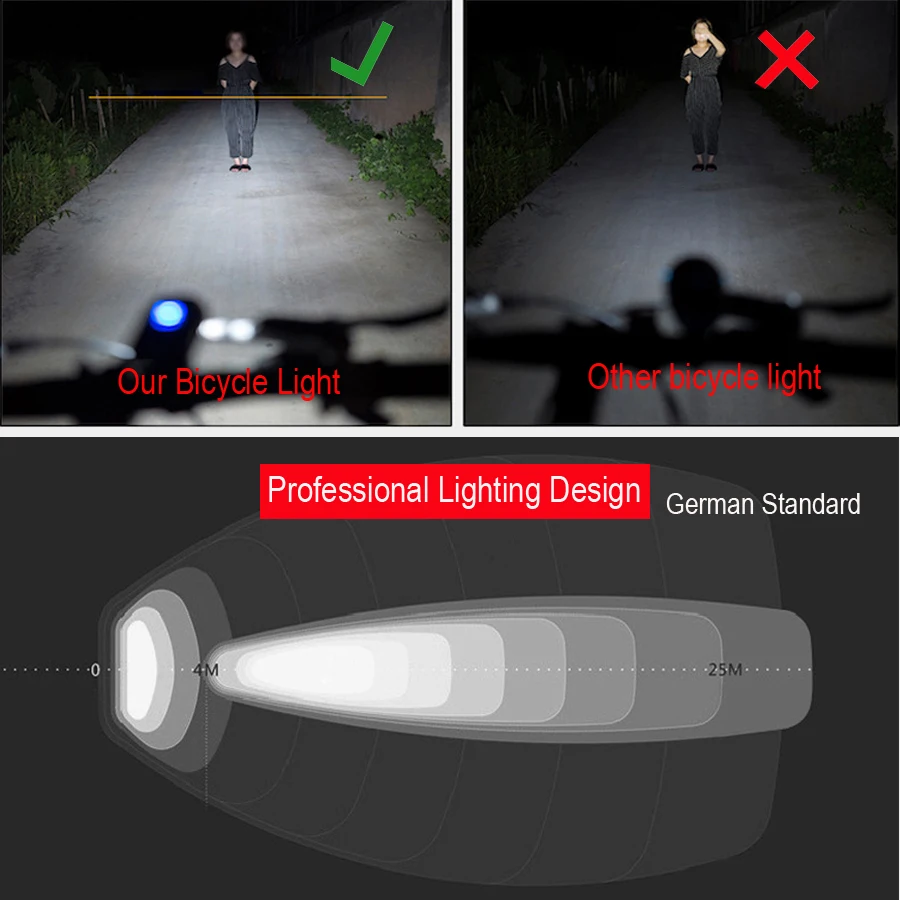 Top NEWBOLER 350 Lumen Bicycle Flashlight Anti-theft Bike Front Light Turn Signal USB Rechargeable LED Lamp Cycle Horn MTB Headlight 3