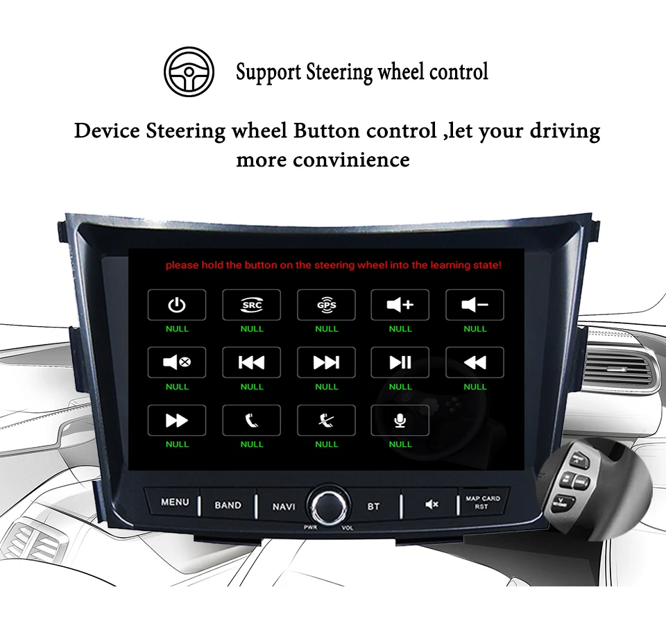 8 дюймов Android 10.0HD IPS 4 + 64 ГБ Автомобильный dvd плеер Мультимедиа GPS Радио Для SSANGYONG TIVOLI