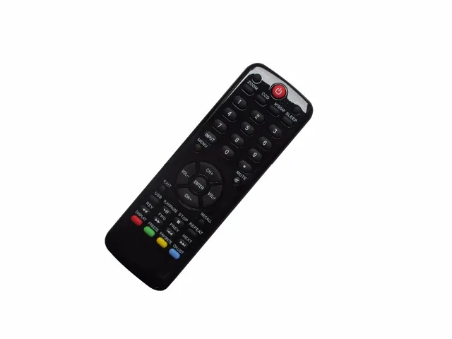 Best Price Remote Control For Haier HL22FP2 HL2XSL2A TV-5620-126 TV-5620-108 TV-5620-117 TV-5620-116 LCD LED HDTV TV