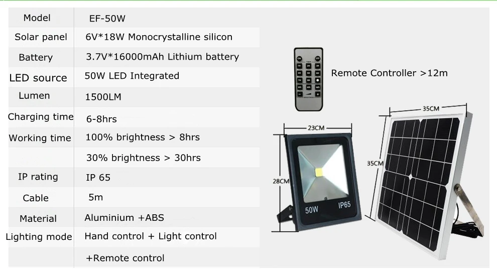 Solar Flood Light