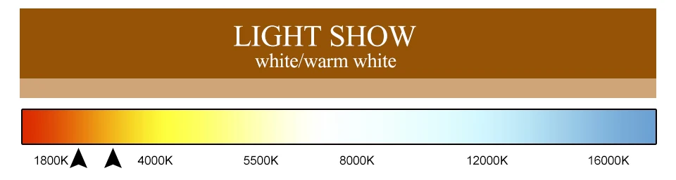 led edision light lamp dimmer bulb st64  (13)
