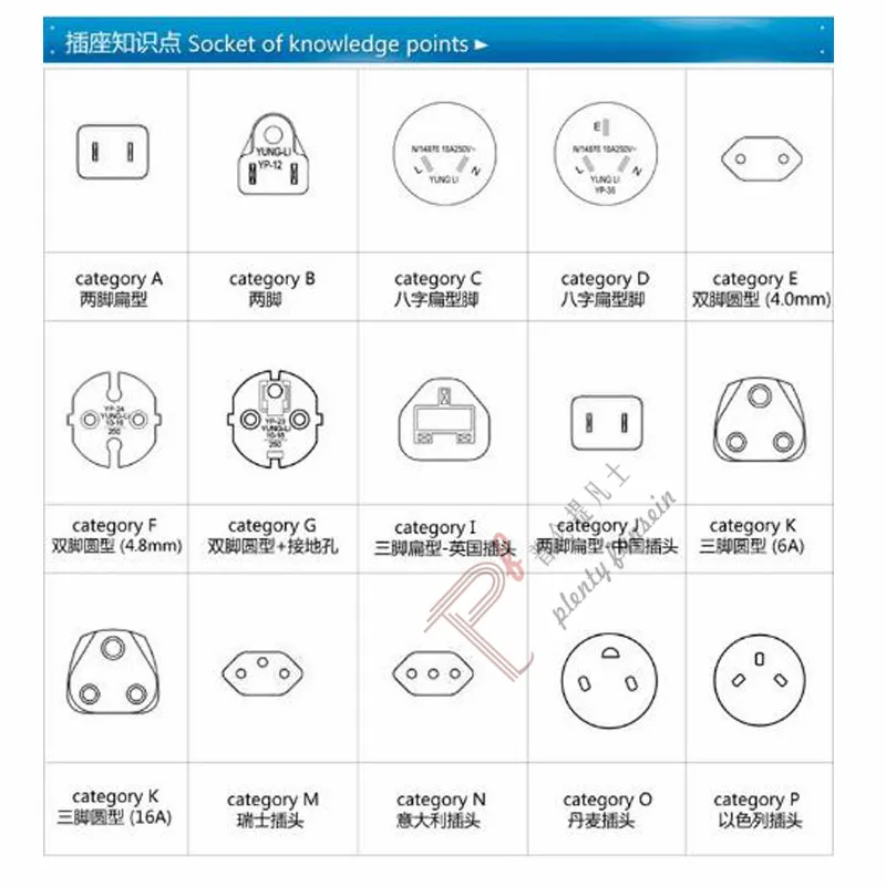 220&110VAC/12VDC cute 4 Buckles Cooking PTC Electric Heating Lunch Box Set Portable Food-Grade Container Warmer food thermal