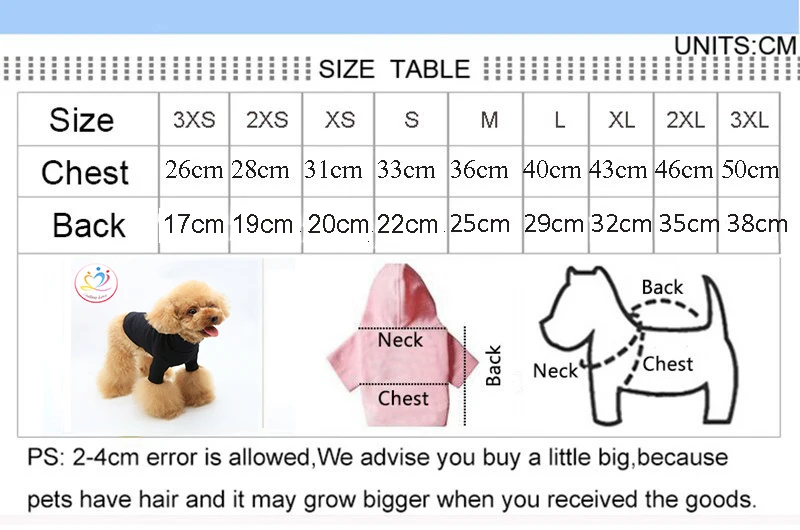 size