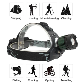 

T6 LED Headlight Adjustable Head Light Zoom Headlamp Multifunctional Flashlight XM-L T6 LED Lanterna