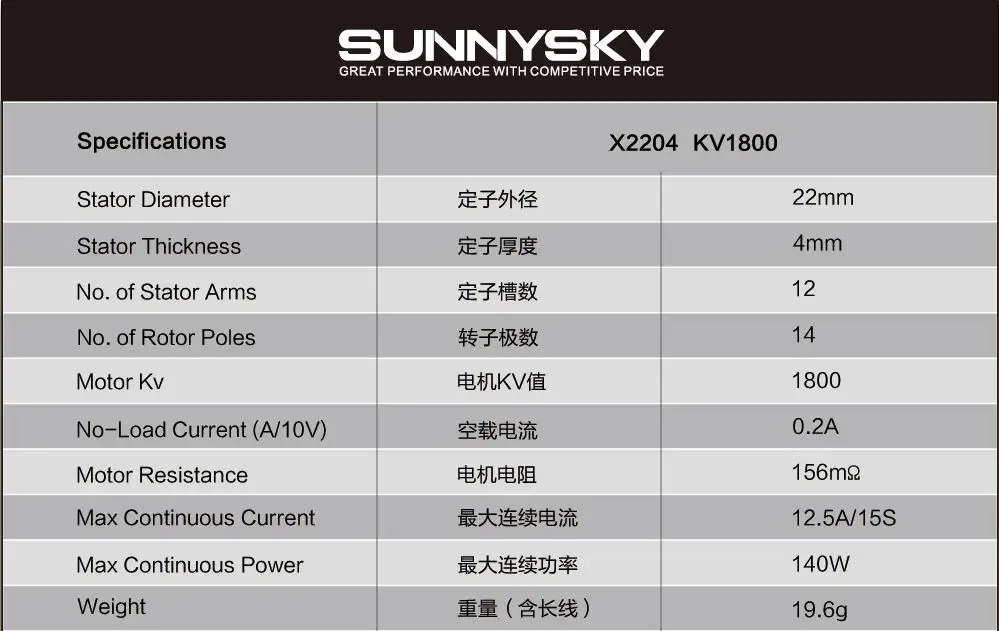 1 шт. Sunnysky X2204 KV1480/KV1800 бесщеточный двигатель для радиоуправляемого вертолета самолета квадрокоптера